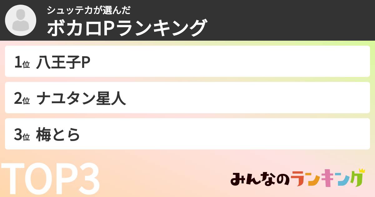 シュッテカさんの「ボカロPランキング」