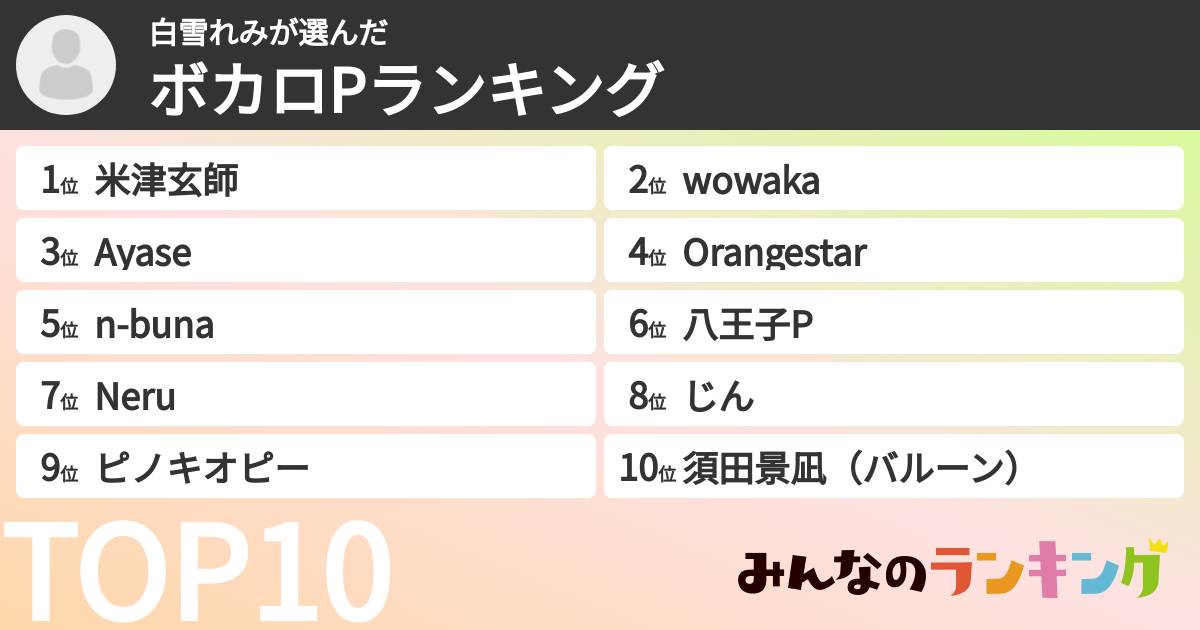 白雪れみさんの「ボカロPランキング」