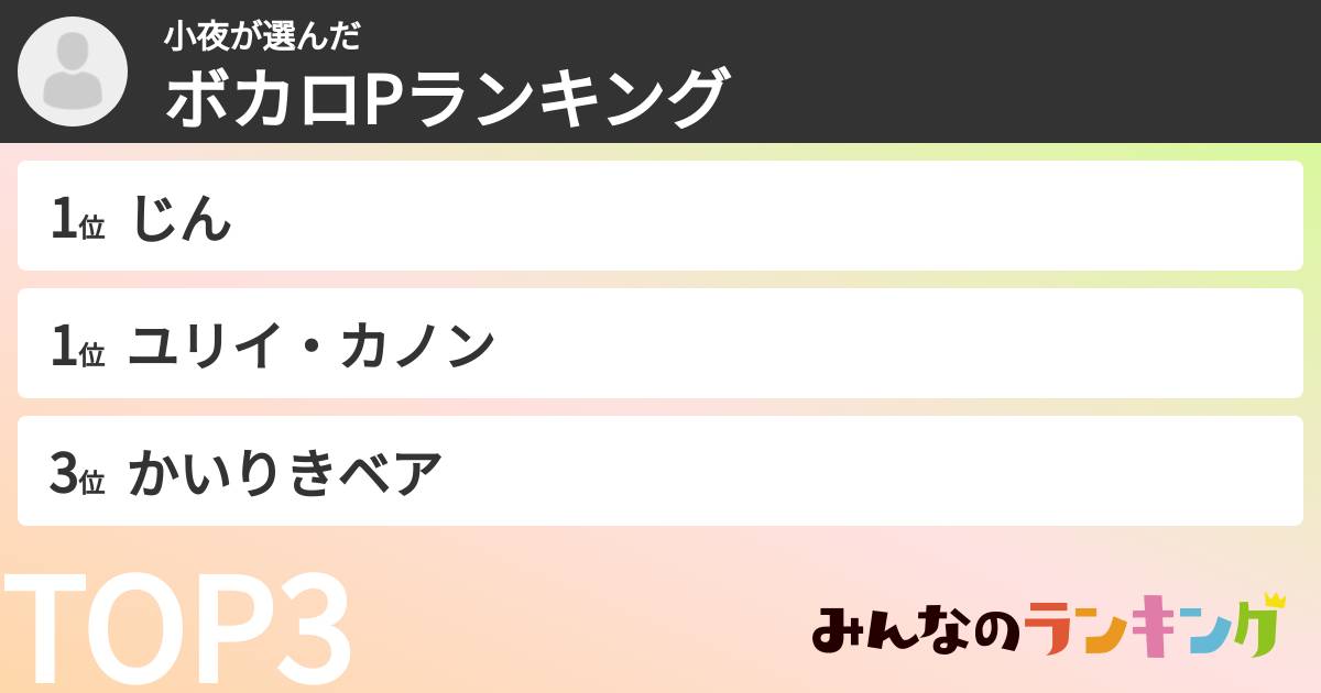 小夜さんの「ボカロPランキング」