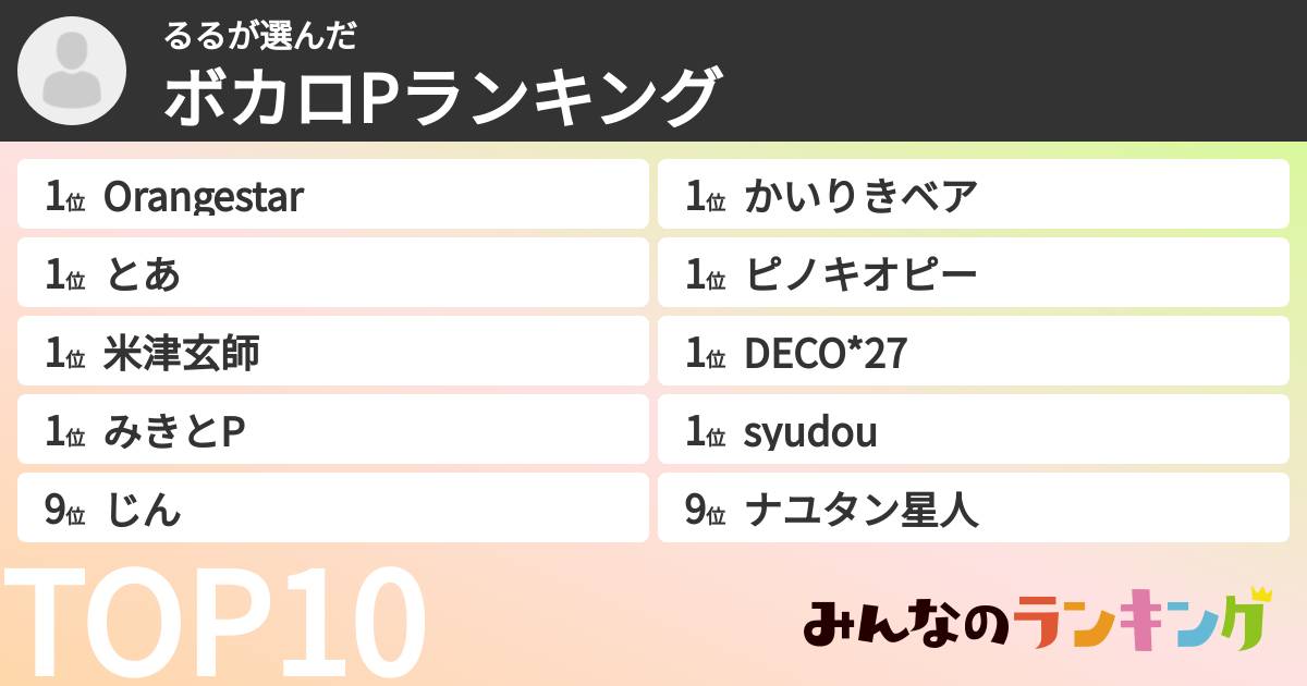 るるさんの「ボカロPランキング」