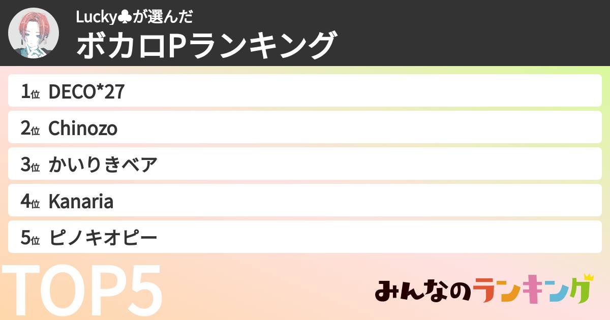 Lucky♣️さんの「ボカロPランキング」