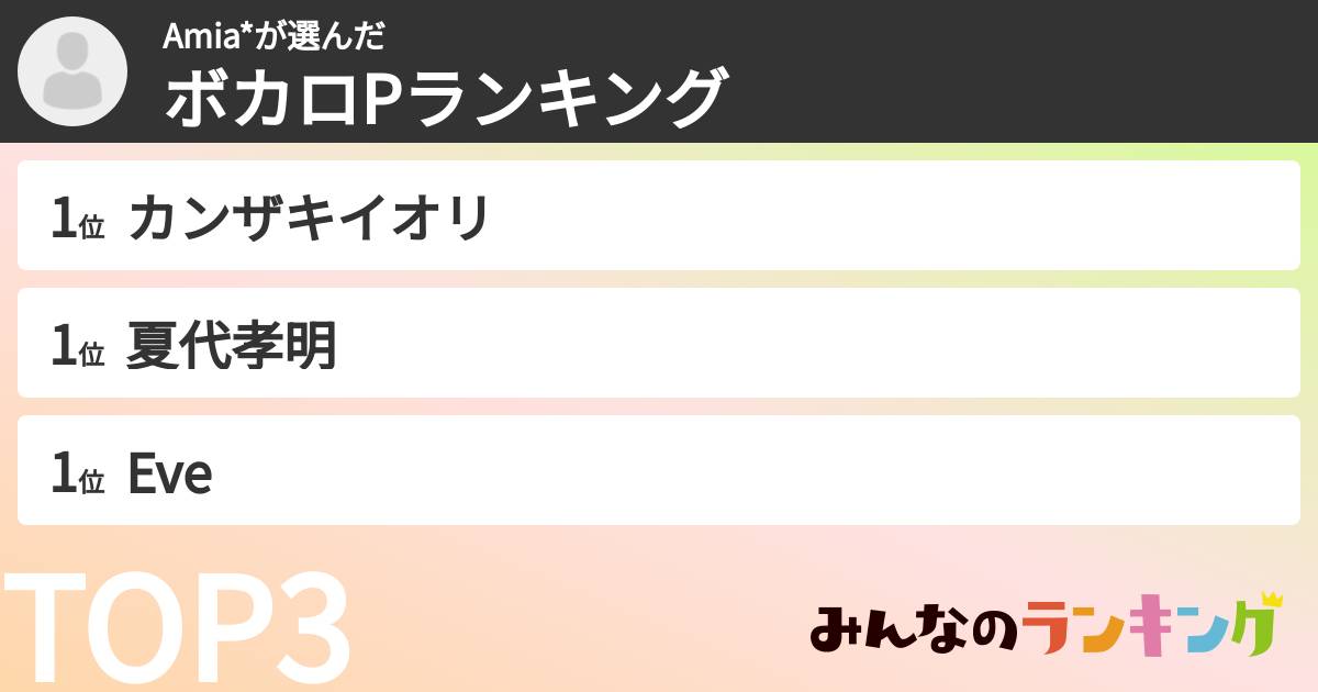 Amia*さんの「ボカロPランキング」