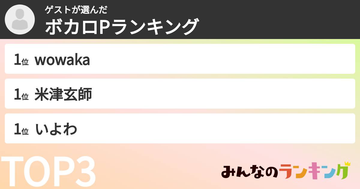 ゲストさんの「ボカロPランキング」