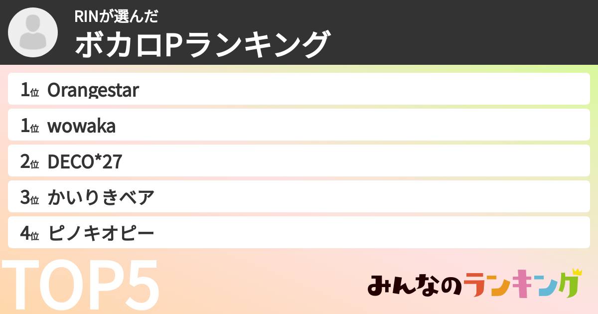 RINさんの「ボカロPランキング」