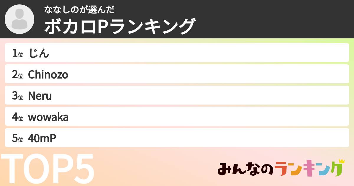 ななしのさんの「ボカロPランキング」
