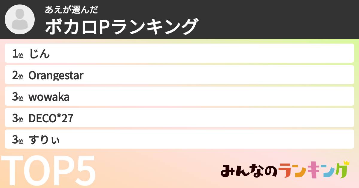 あえさんの「ボカロPランキング」