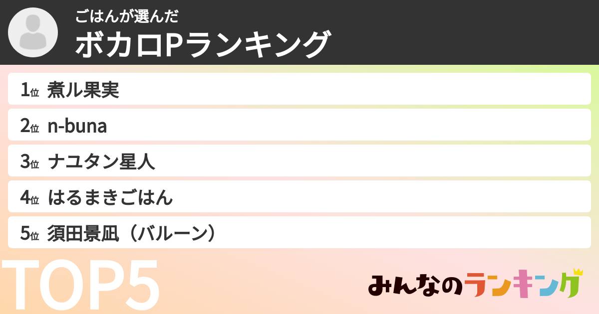 ごはんさんの「ボカロPランキング」
