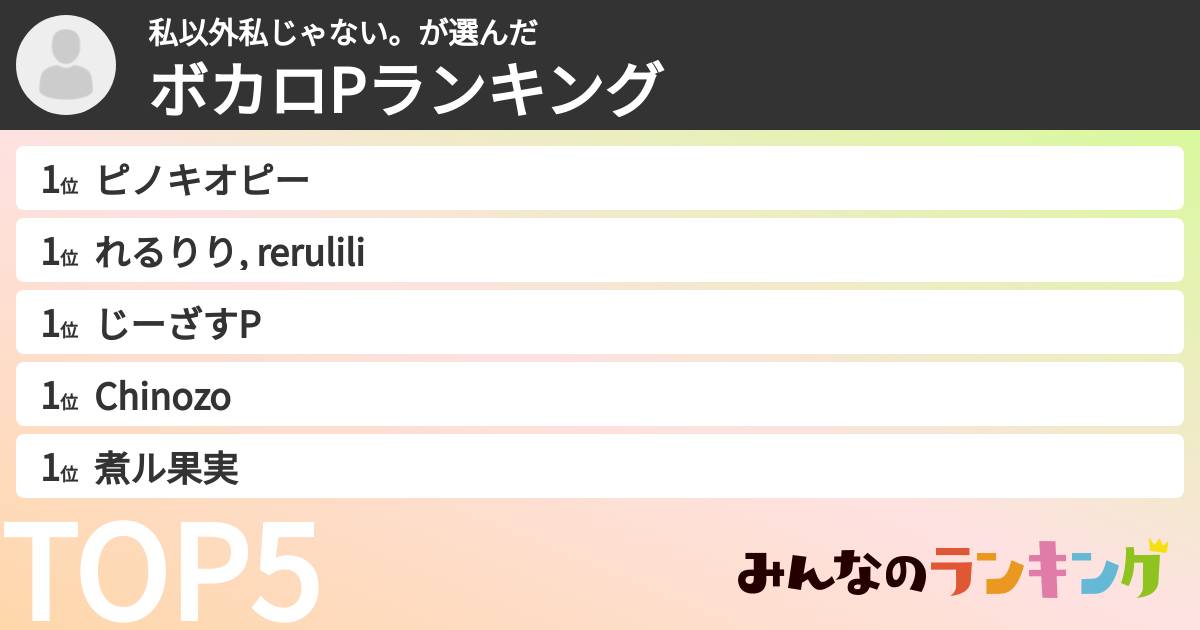 私以外私じゃない。さんの「ボカロPランキング」