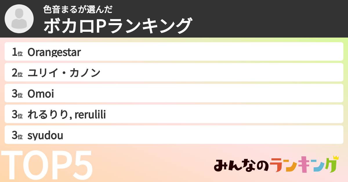色音まるさんの「ボカロPランキング」