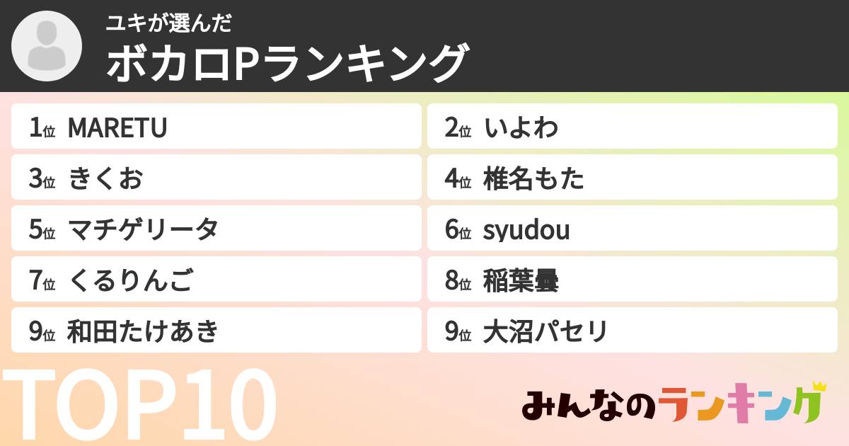 ユキさんの「ボカロPランキング」