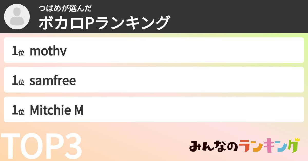 つばめさんの「ボカロPランキング」