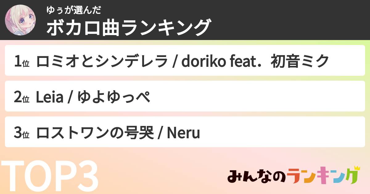 ゆぅさんの「ボカロ曲ランキング」