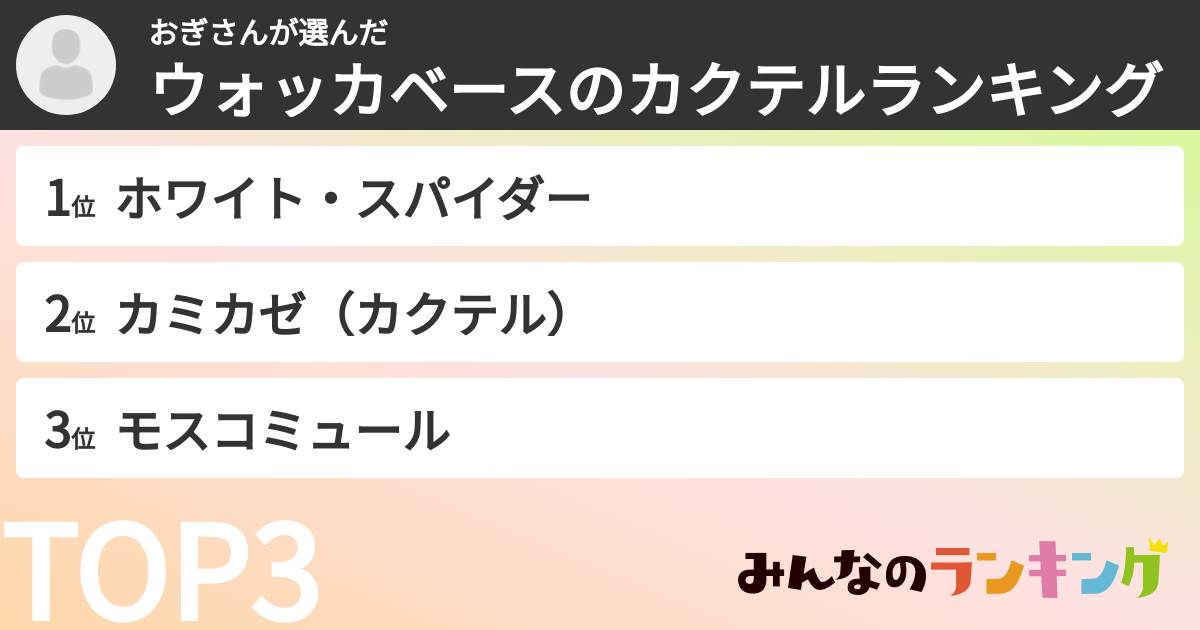 おぎさんさんの「ウォッカベースのカクテルランキング」