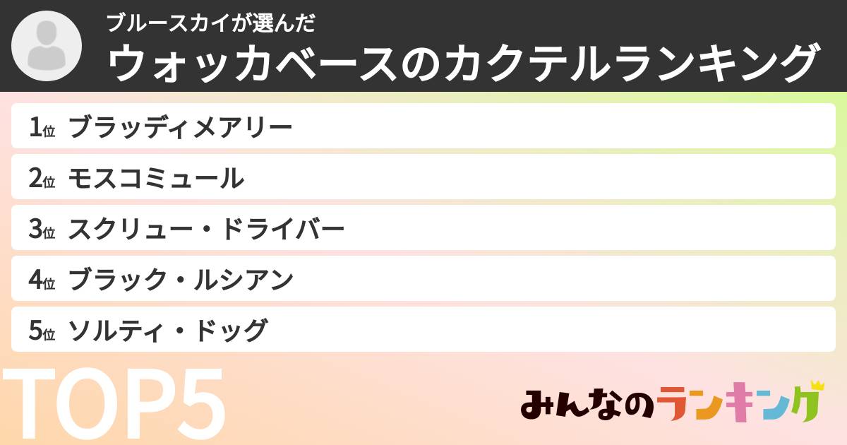 ブルースカイさんの「ウォッカベースのカクテルランキング」