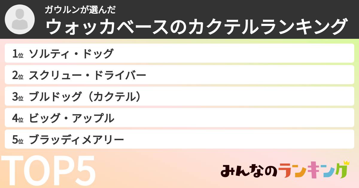 ガウルンさんの「ウォッカベースのカクテルランキング」
