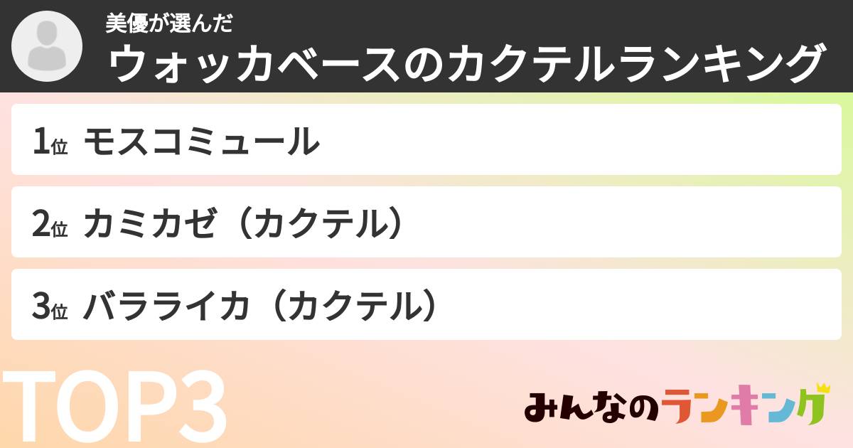 美優さんの「ウォッカベースのカクテルランキング」