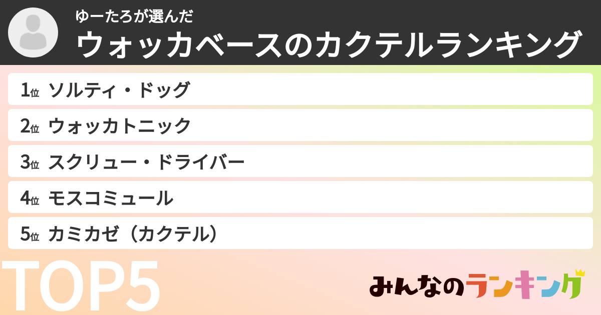 ゆーたろさんの「ウォッカベースのカクテルランキング」