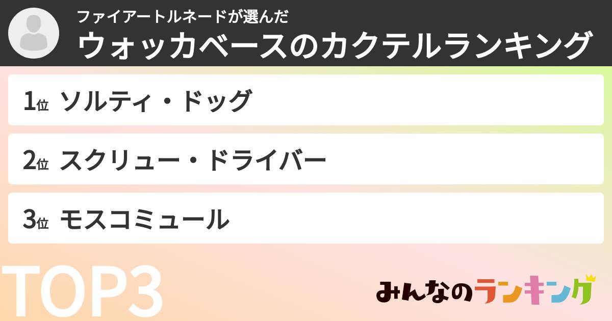 ファイアートルネードさんの「ウォッカベースのカクテルランキング」