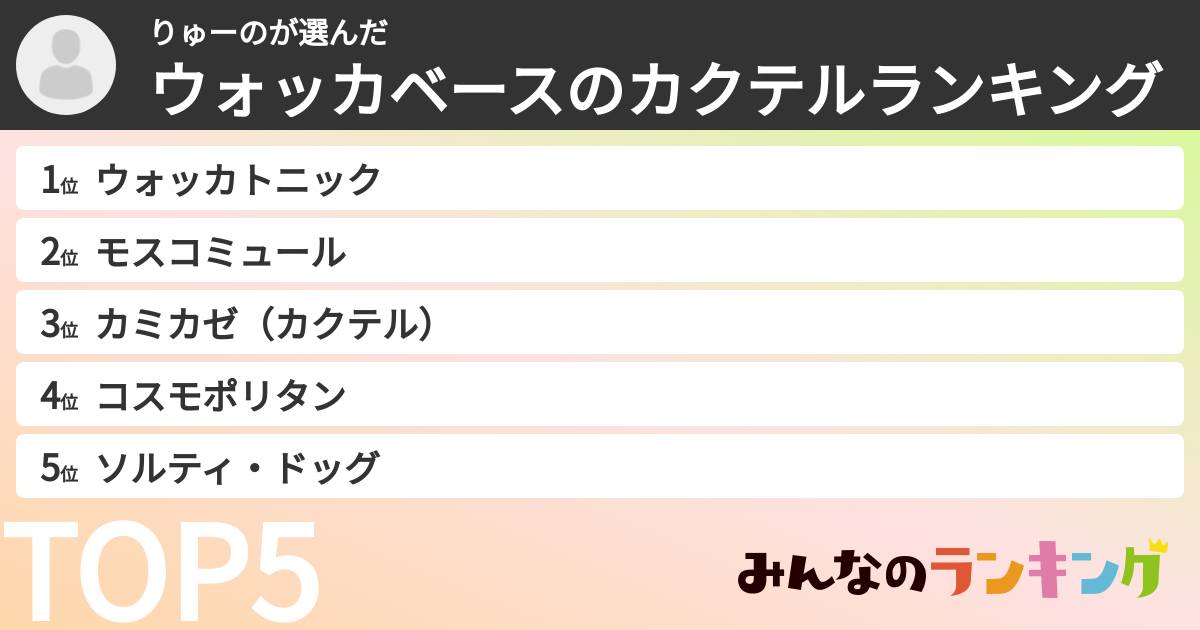 りゅーのさんの「ウォッカベースのカクテルランキング」