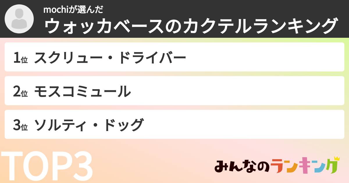 mochiさんの「ウォッカベースのカクテルランキング」