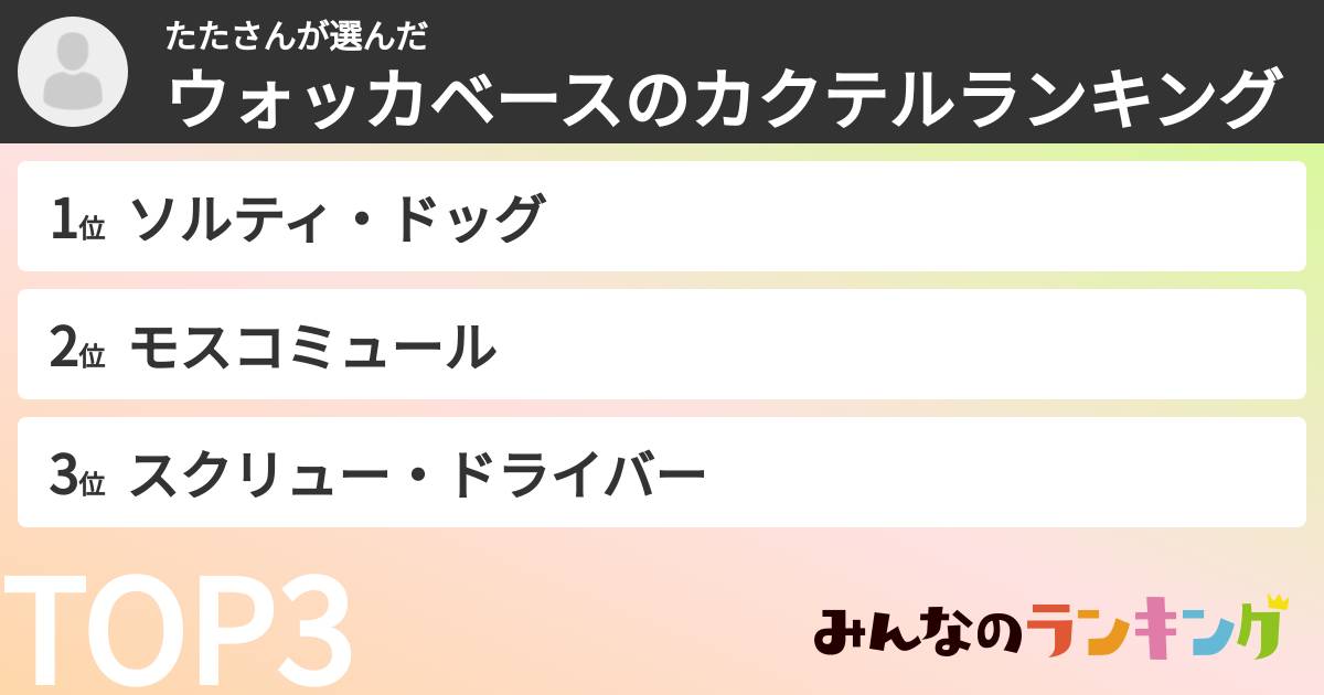 たたさんさんの「ウォッカベースのカクテルランキング」