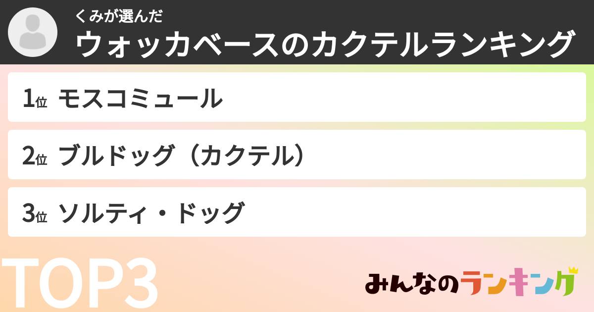 くみさんの「ウォッカベースのカクテルランキング」