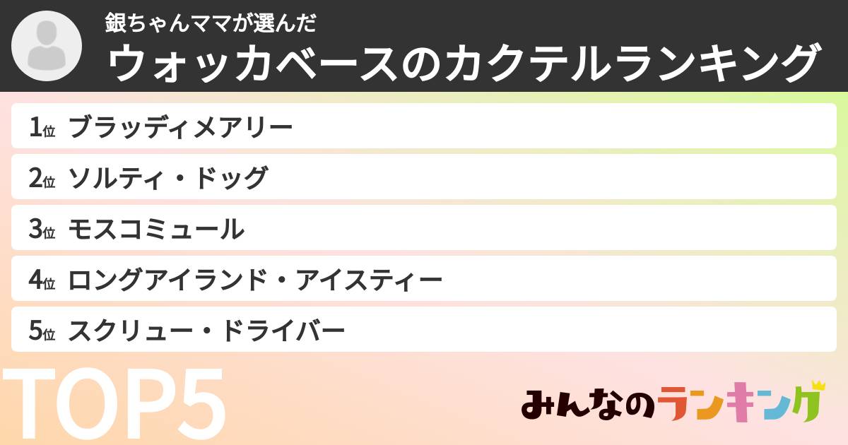 銀ちゃんママさんの「ウォッカベースのカクテルランキング」