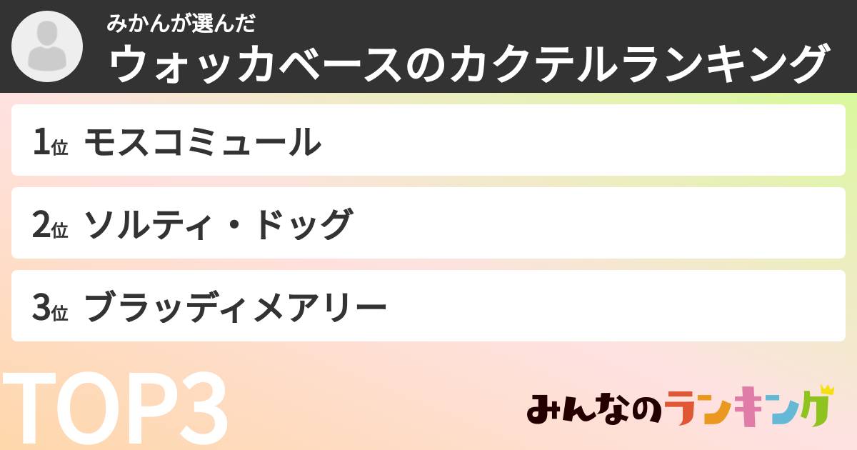 みかんさんの「ウォッカベースのカクテルランキング」