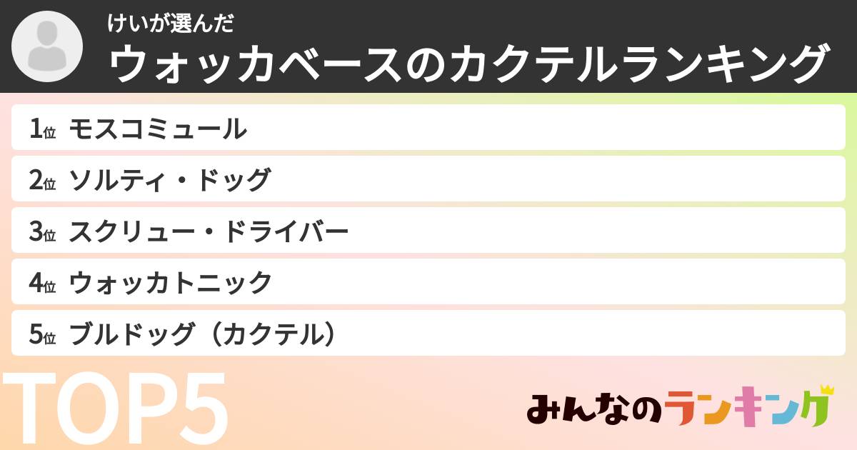 けいさんの「ウォッカベースのカクテルランキング」