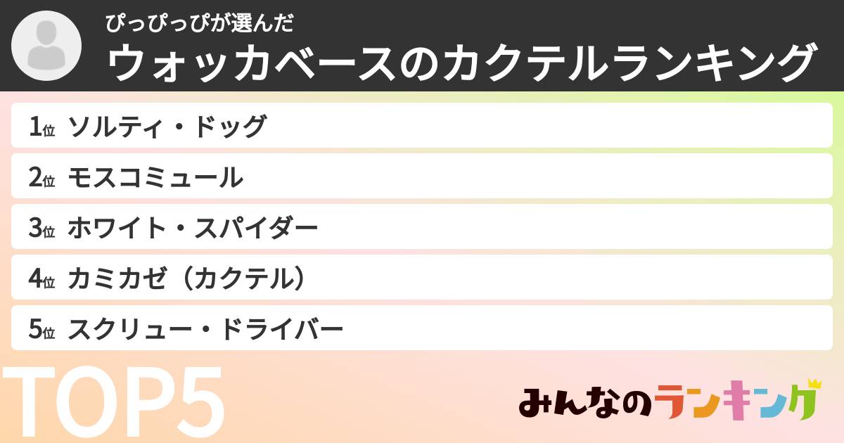 ぴっぴっぴさんの「ウォッカベースのカクテルランキング」