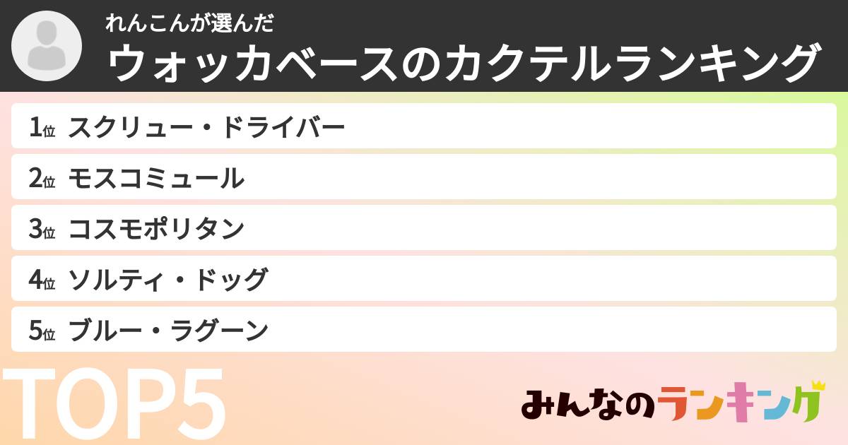 れんこんさんの「ウォッカベースのカクテルランキング」