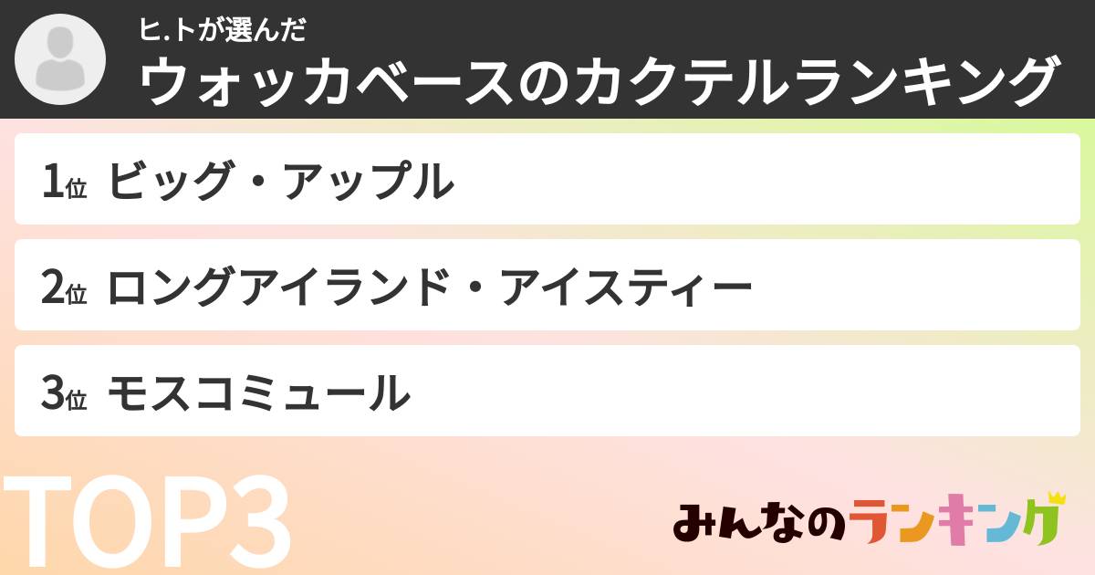 ヒ.トさんの「ウォッカベースのカクテルランキング」