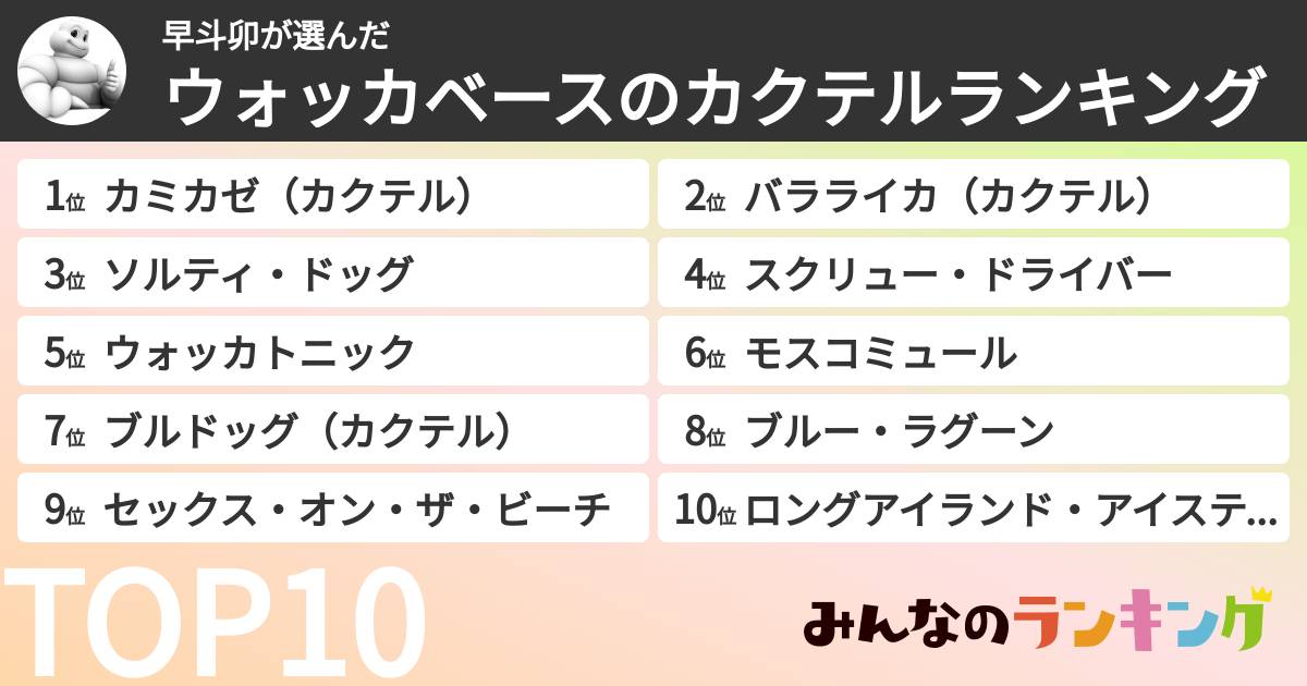 早斗卯さんの「ウォッカベースのカクテルランキング」