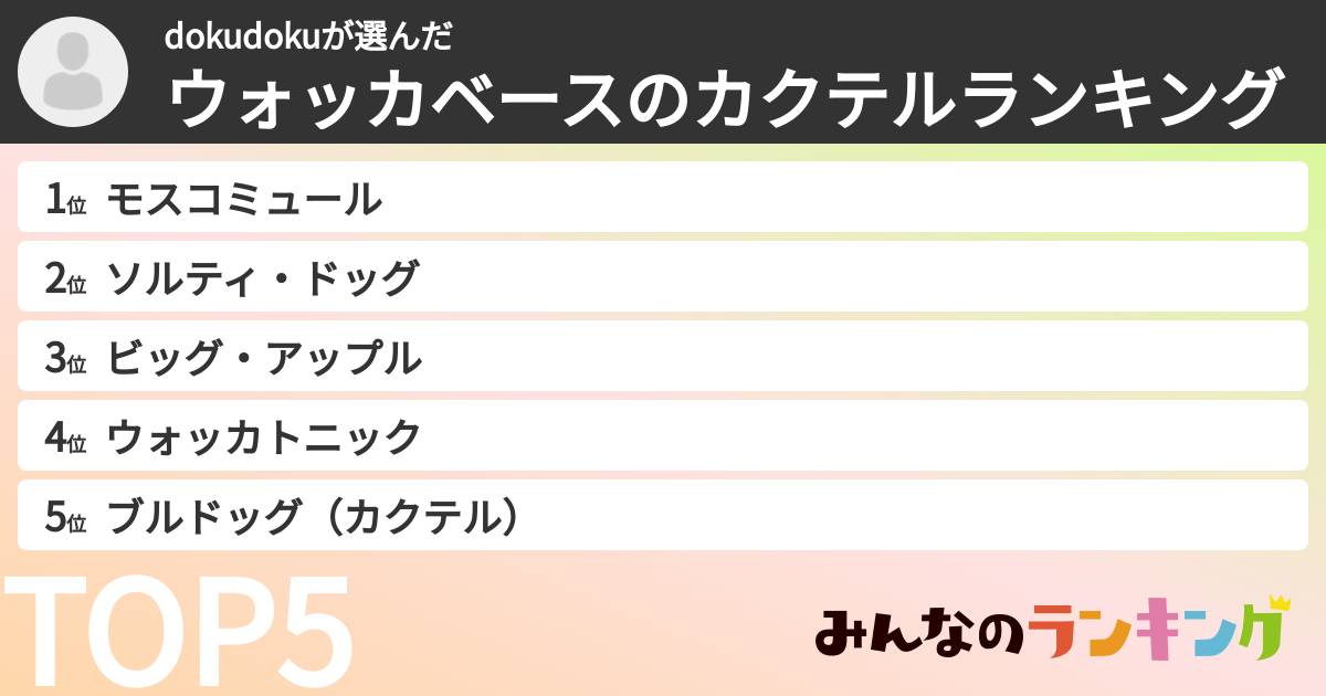 dokudokuさんの「ウォッカベースのカクテルランキング」