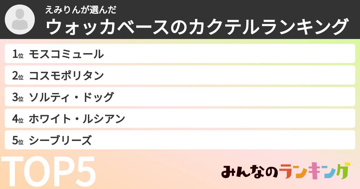 えみりんさんの「ウォッカベースのカクテルランキング」