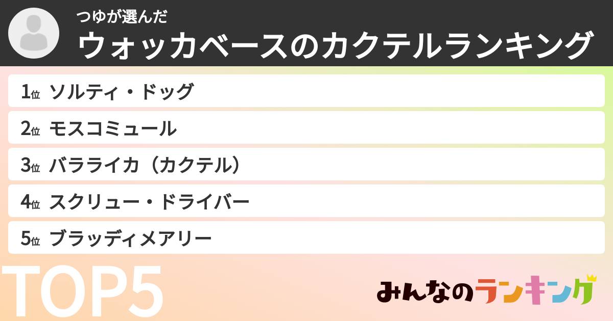 つゆさんの「ウォッカベースのカクテルランキング」