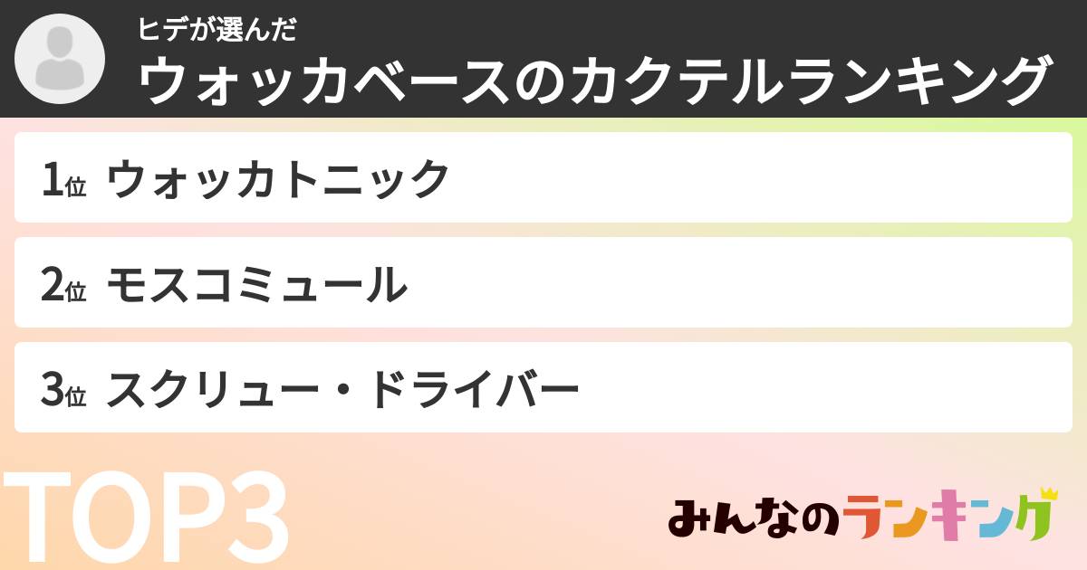 ヒデさんの「ウォッカベースのカクテルランキング」