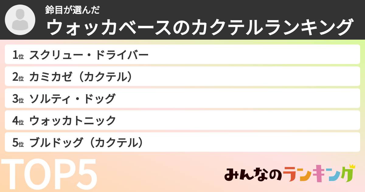 鈴目さんの「ウォッカベースのカクテルランキング」