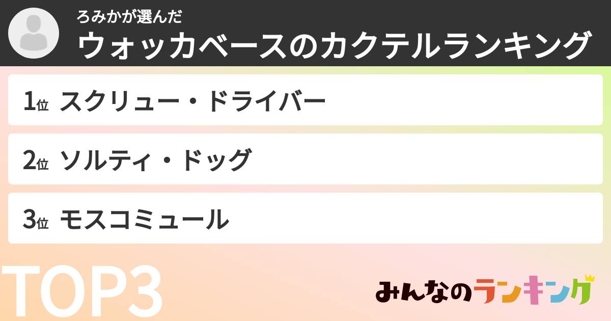 ろみかさんの「ウォッカベースのカクテルランキング」