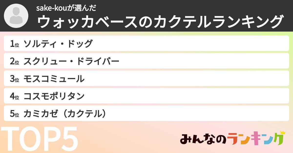 sake-kouさんの「ウォッカベースのカクテルランキング」