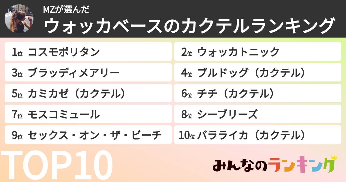 MZさんの「ウォッカベースのカクテルランキング」