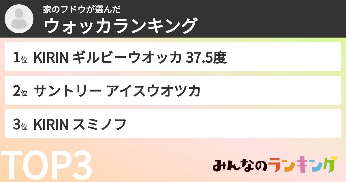 家のフドウさんの「ウォッカランキング」