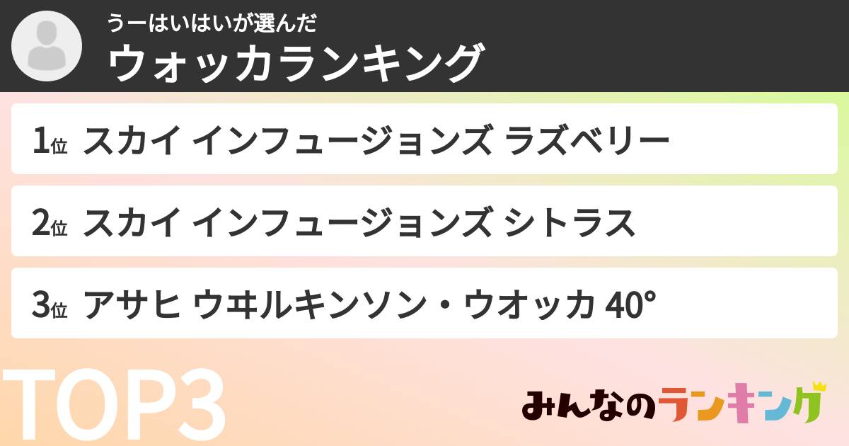 うーはいはいさんの「ウォッカランキング」