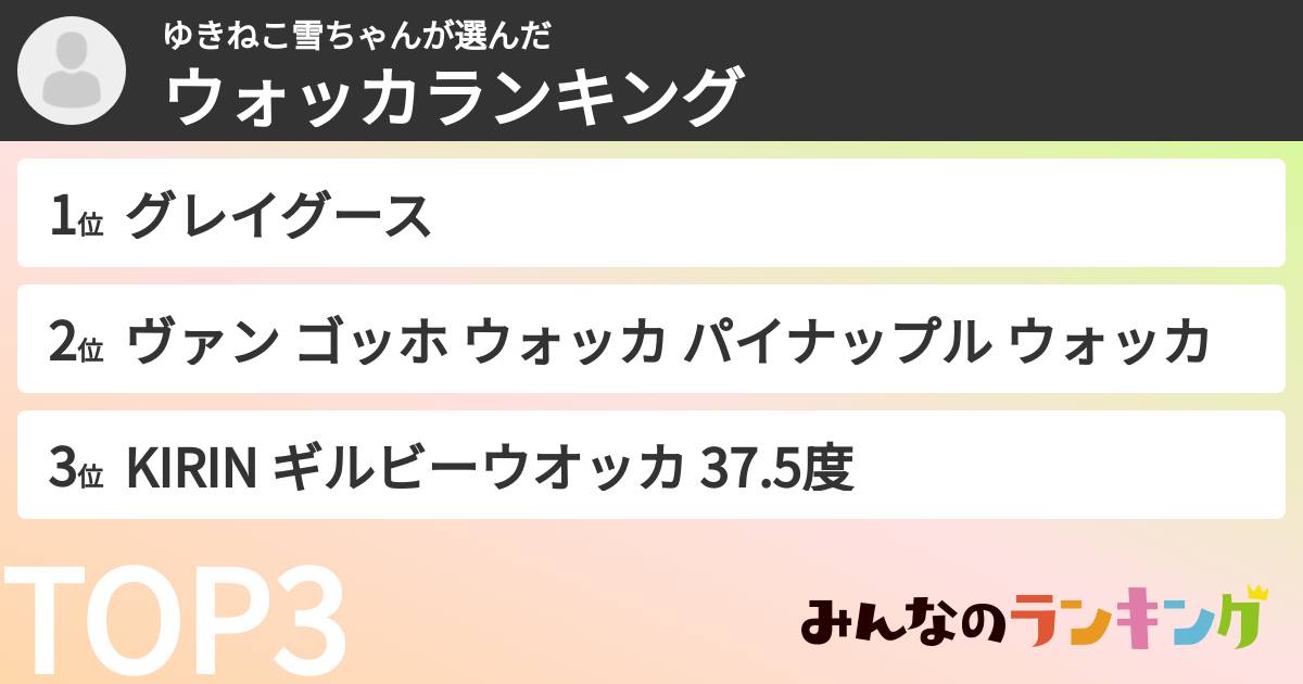 ゆきねこ雪ちゃんさんの「ウォッカランキング」