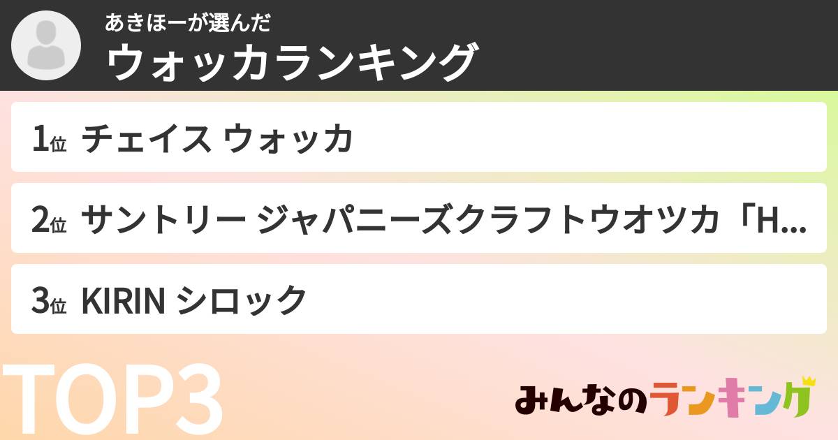 あきほーさんの「ウォッカランキング」