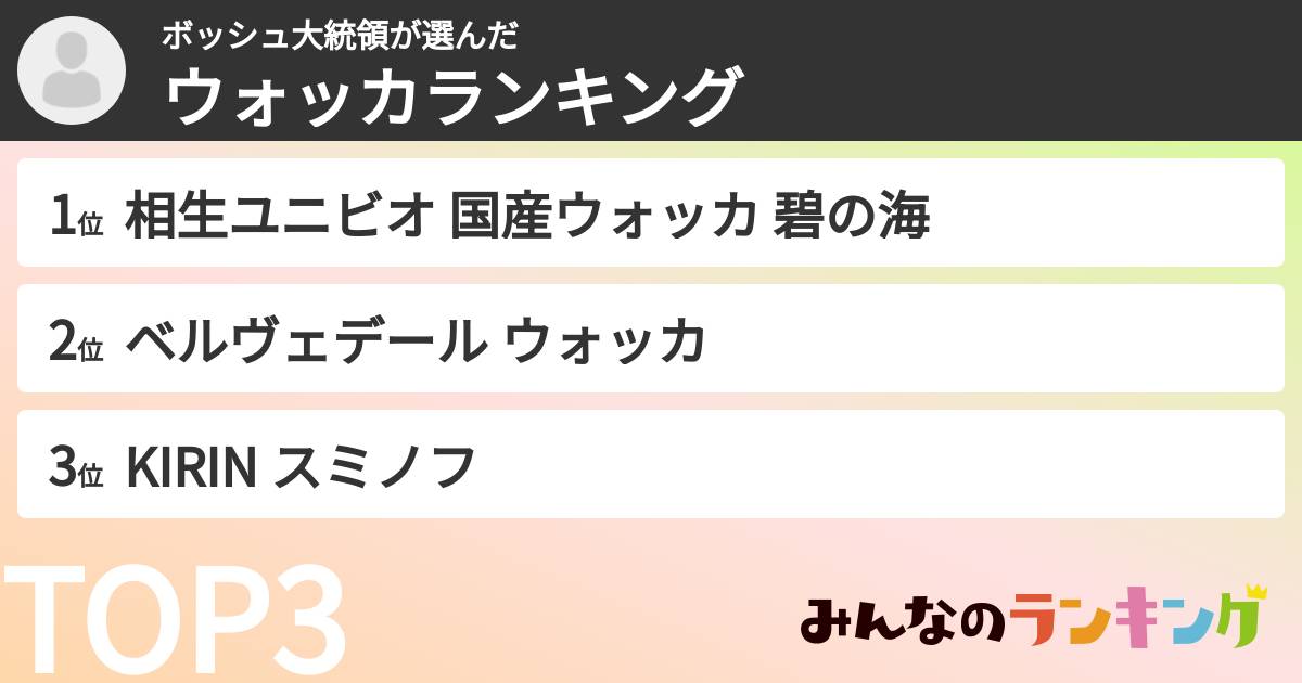 ボッシュ大統領さんの「ウォッカランキング」