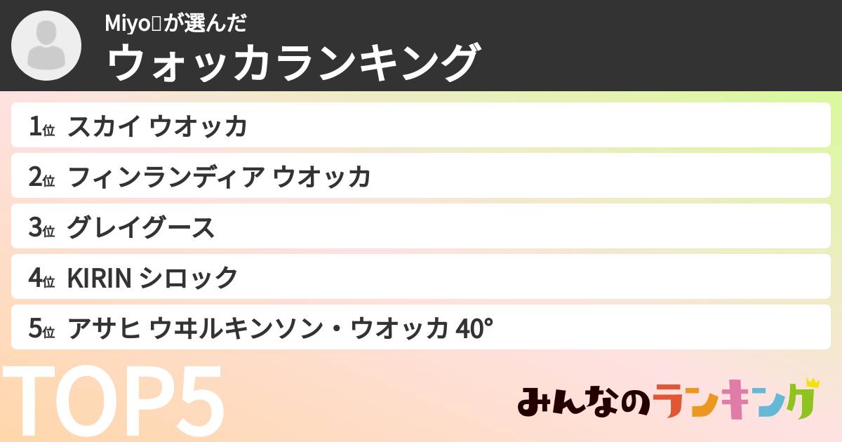 Miyo💙さんの「ウォッカランキング」