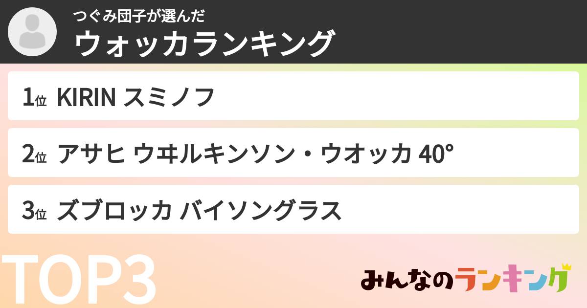 つぐみ団子さんの「ウォッカランキング」