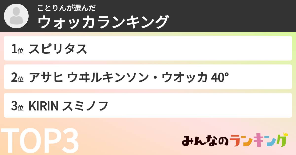 ことりんさんの「ウォッカランキング」