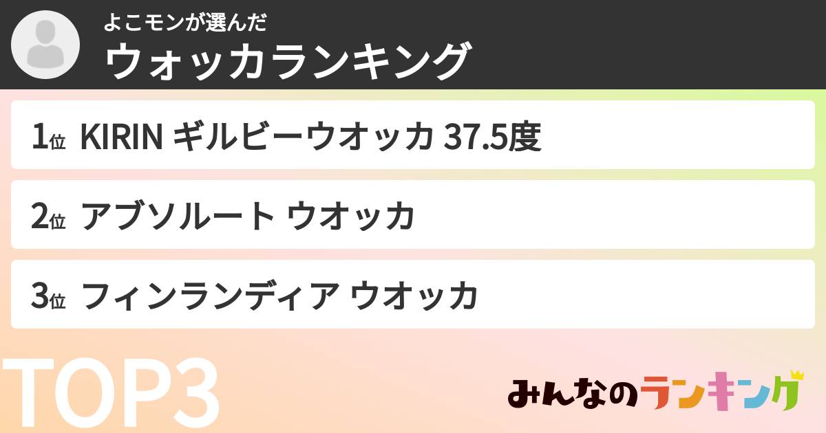 よこモンさんの「ウォッカランキング」